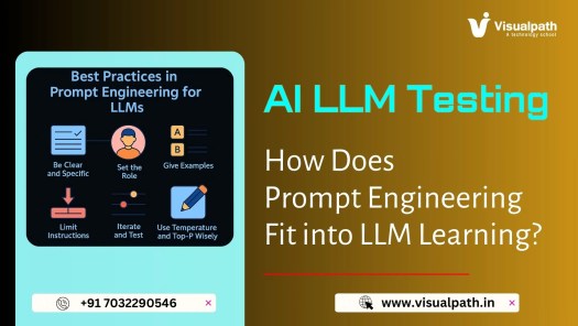 How Does Prompt Engineering Fit into LLM Learning?