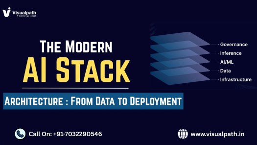 The Modern AI Stack Architecture: From Data to Deployment