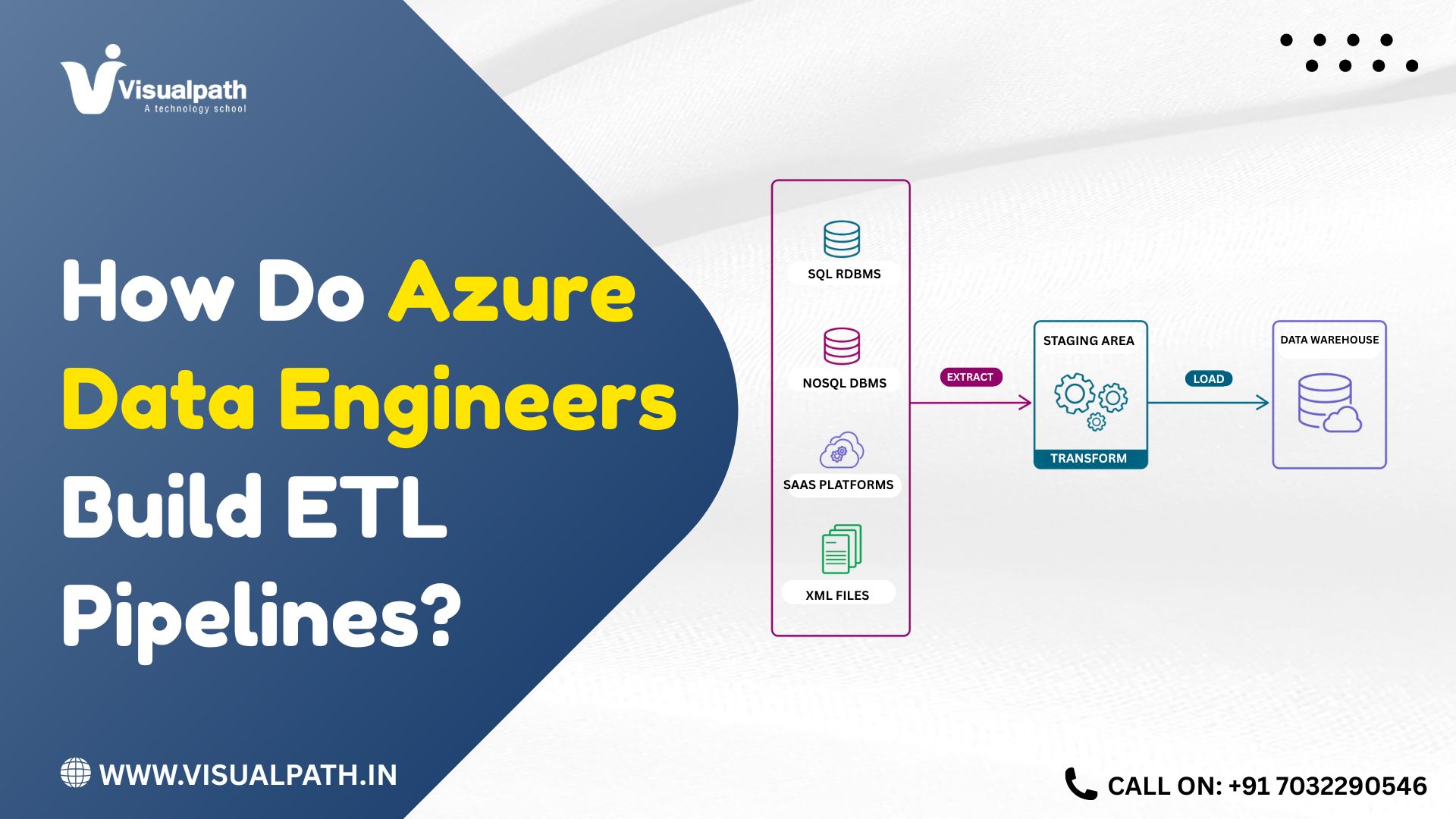 How Do Azure Data Engineers Build ETL Pipelines?