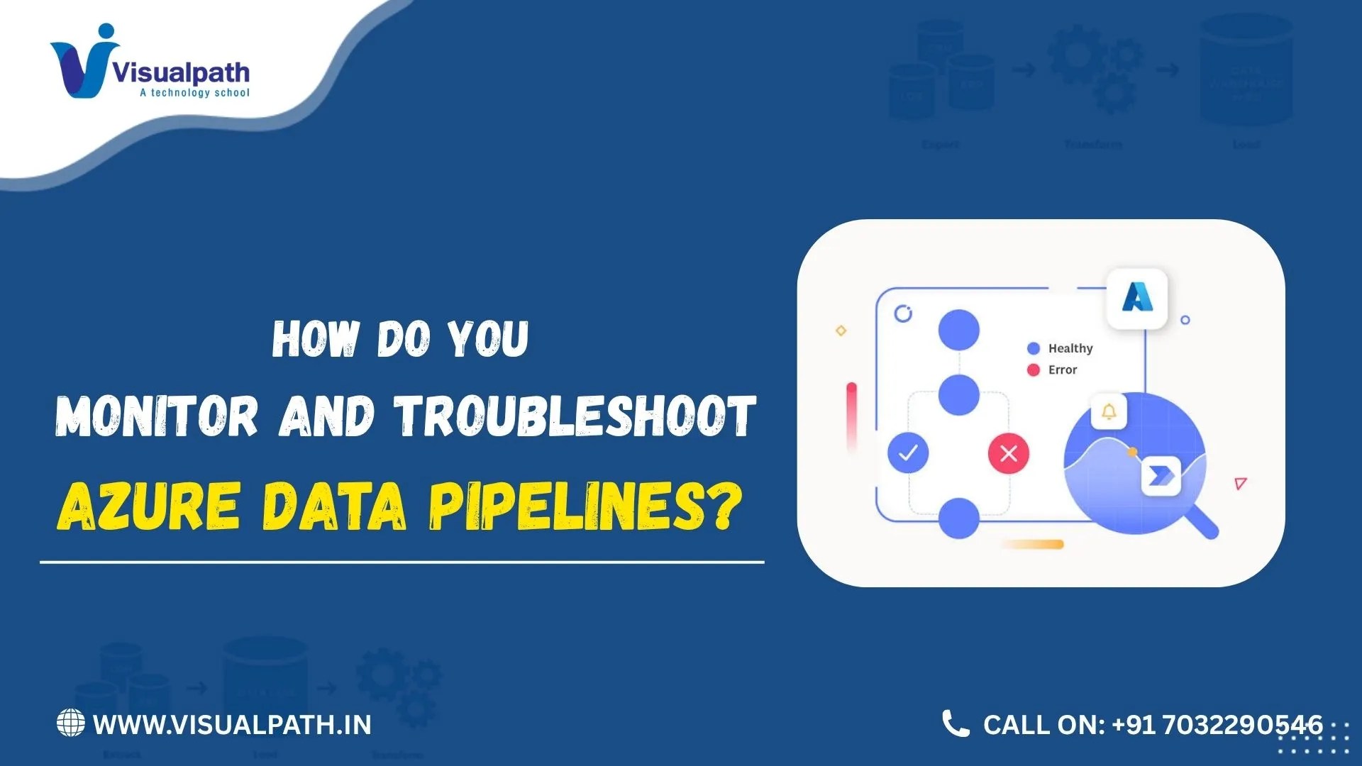 How Do You Monitor and Troubleshoot Azure Data Pipelines?