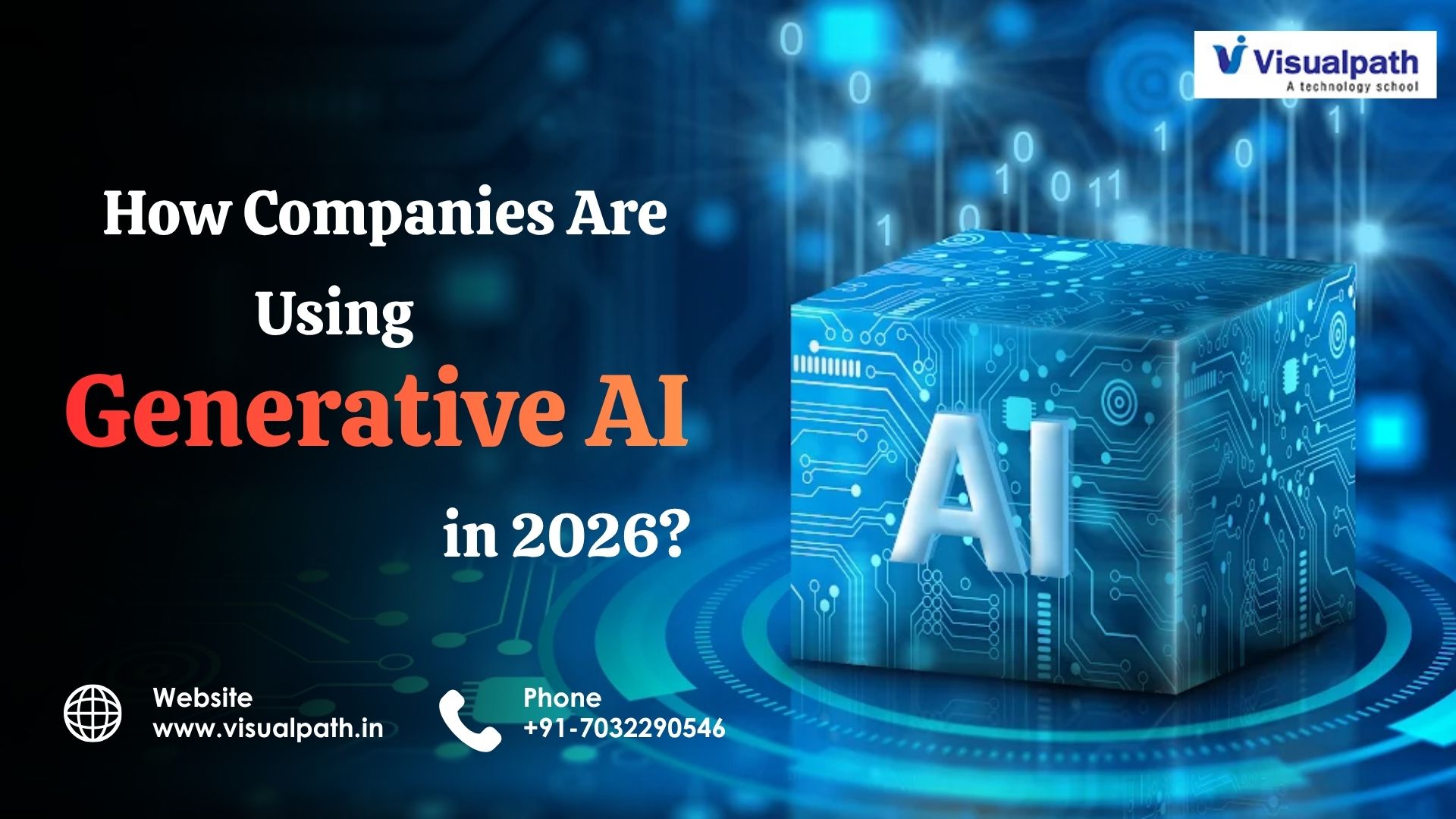 How Are Companies Using Generative AI in 2026?