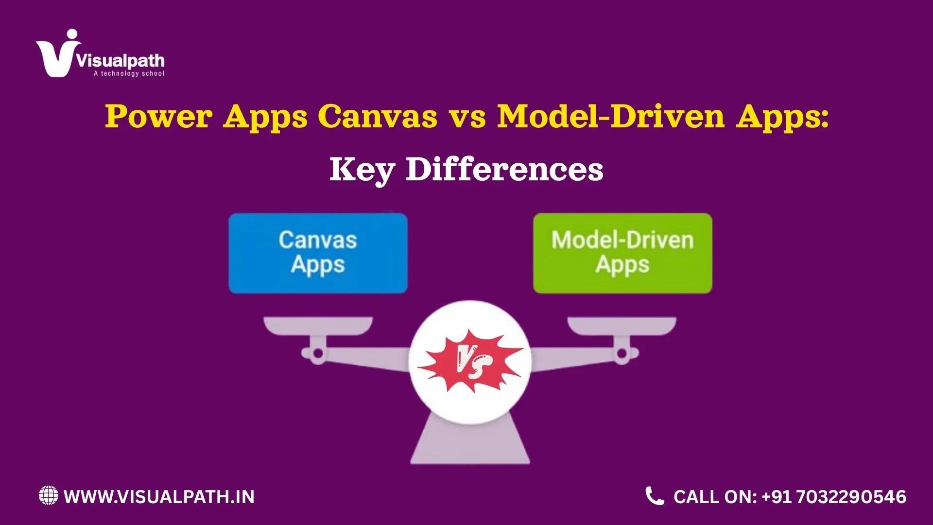 Power Apps Canvas vs Model-Driven Apps: Key Differences