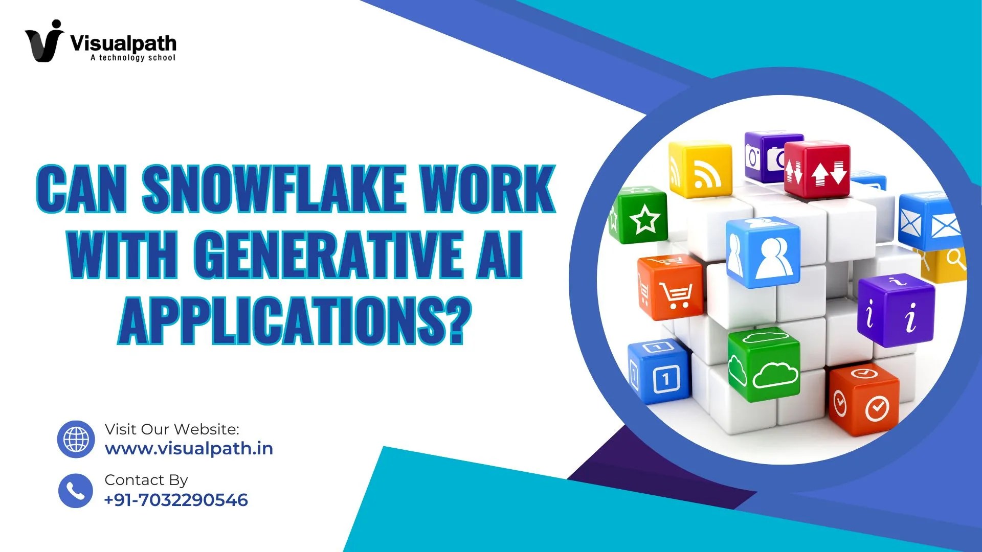 Can Snowflake Work with Generative AI Applications?