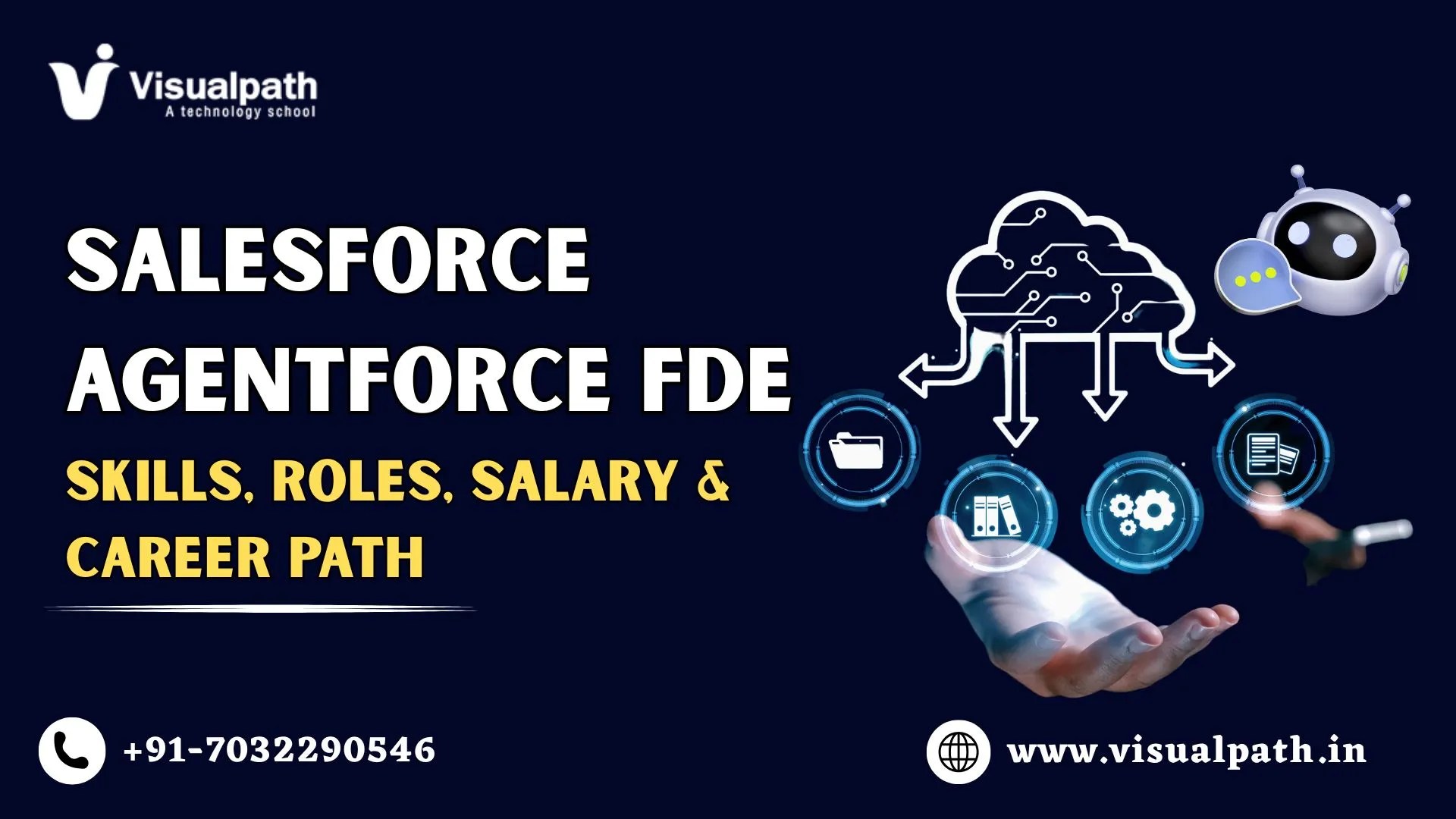 Salesforce Agentforce FDE: Skills, Roles, Salary & Career Path