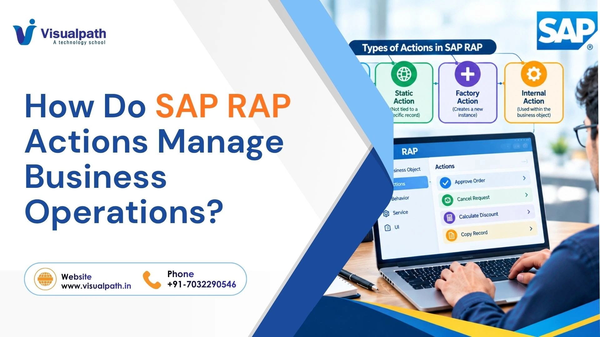 How Do SAP RAP Actions Manage Business Operations?
