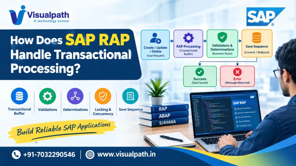 How Does SAP RAP Handle Transactional Processing?
