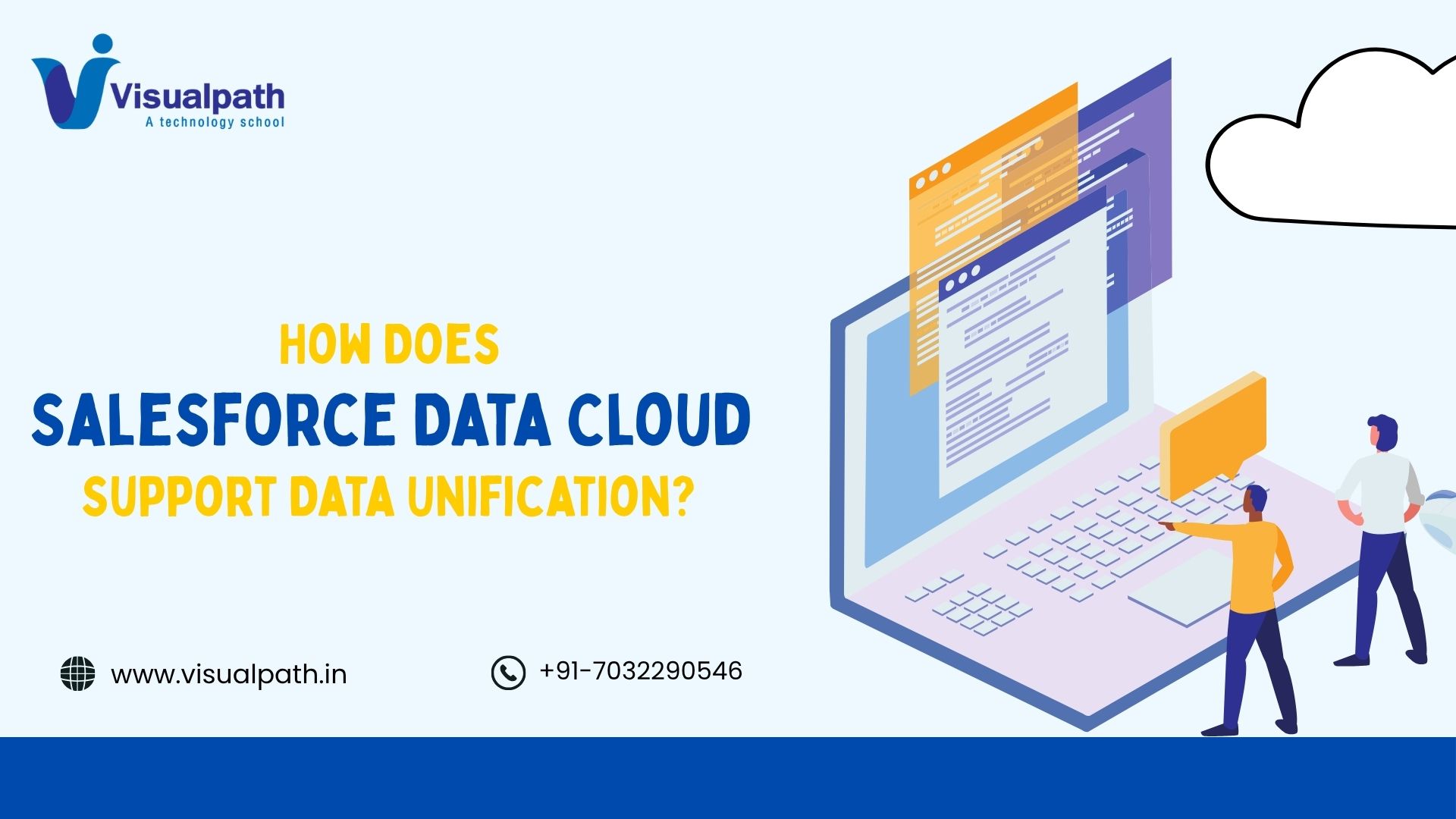 How Does Salesforce Data Cloud Support Data Unification?