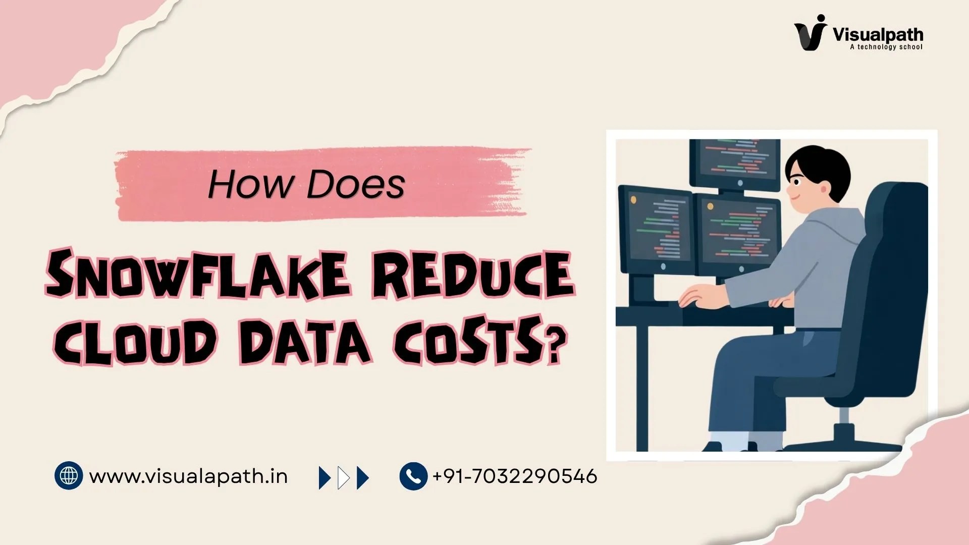 How Does Snowflake Reduce Cloud Data Costs?