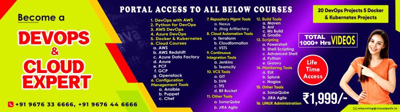Visualpath Is The Best Institute For Devops Here You Can Get Devops - Space Pictures - Amazing Mobile Collection