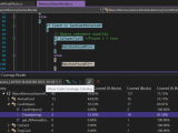 Code Testing Tools Services Visual Studio