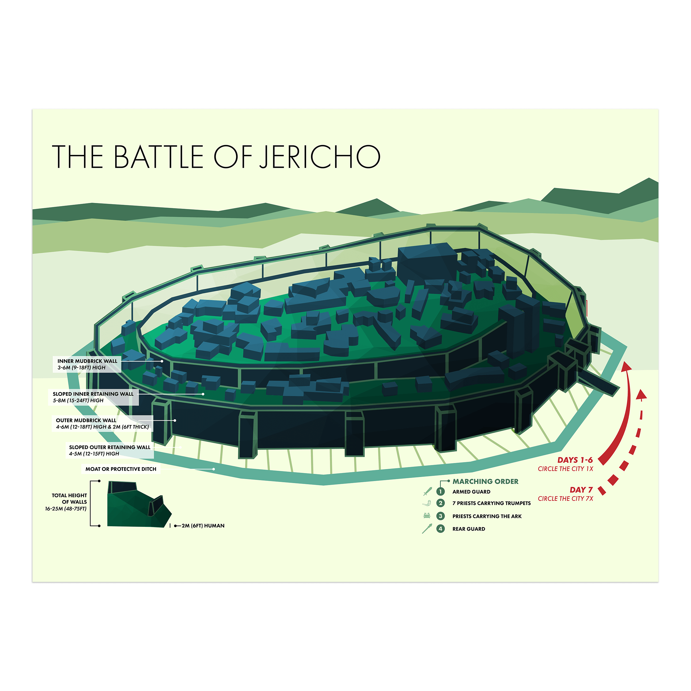 What Is Jericho S Power At Sidney Meeks Blog Main 41 