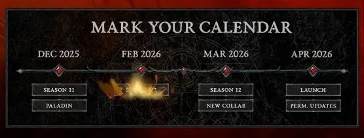 Erste Infos Zur Diablo 4 Roadmap F R 2026 251215 Diablo 4 Roadmap 2026