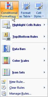 Excel conditional formatting menu