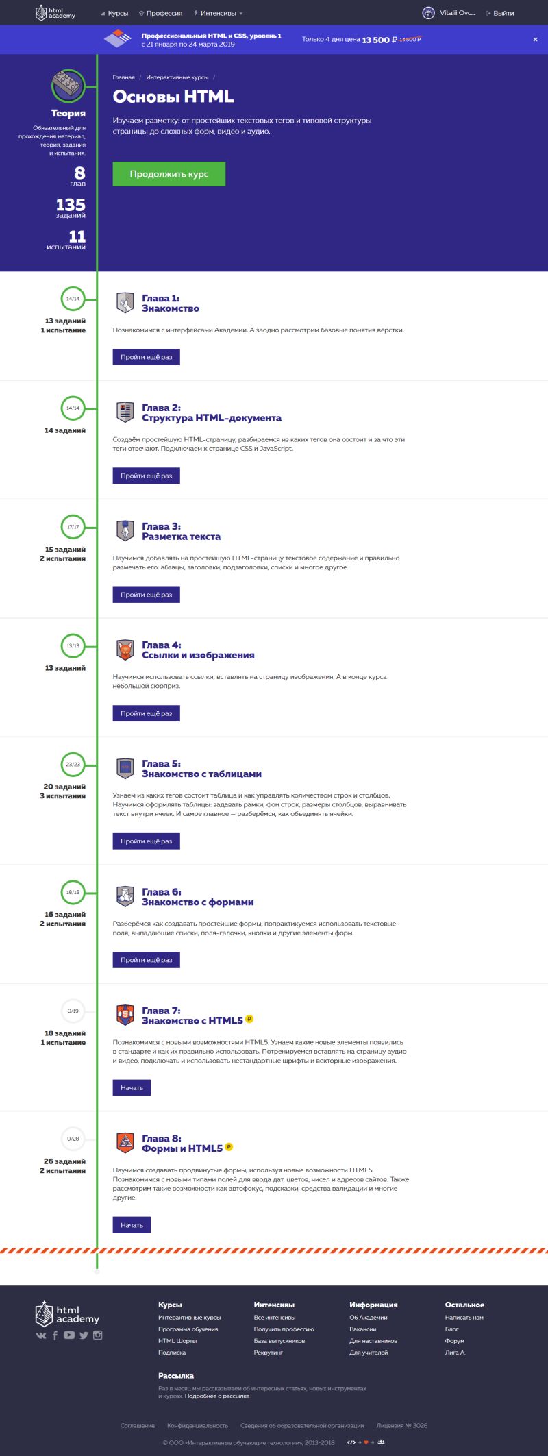 Github Anthonyshostak Kottans Frontend - High Resolution Minimal Photos for Desktop