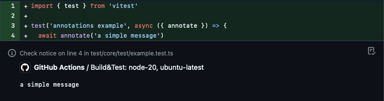 Test Annotations Guide Vitest - City Illustrations - Stunning HD Collection