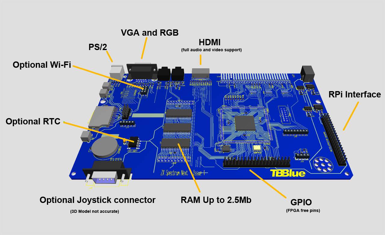 November 2016 – Vintage is the New Old