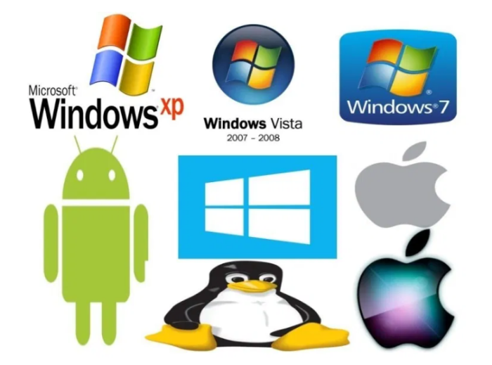 Types of System Software | categories of software | examples of software Types of System Software | categories of software | examples of software