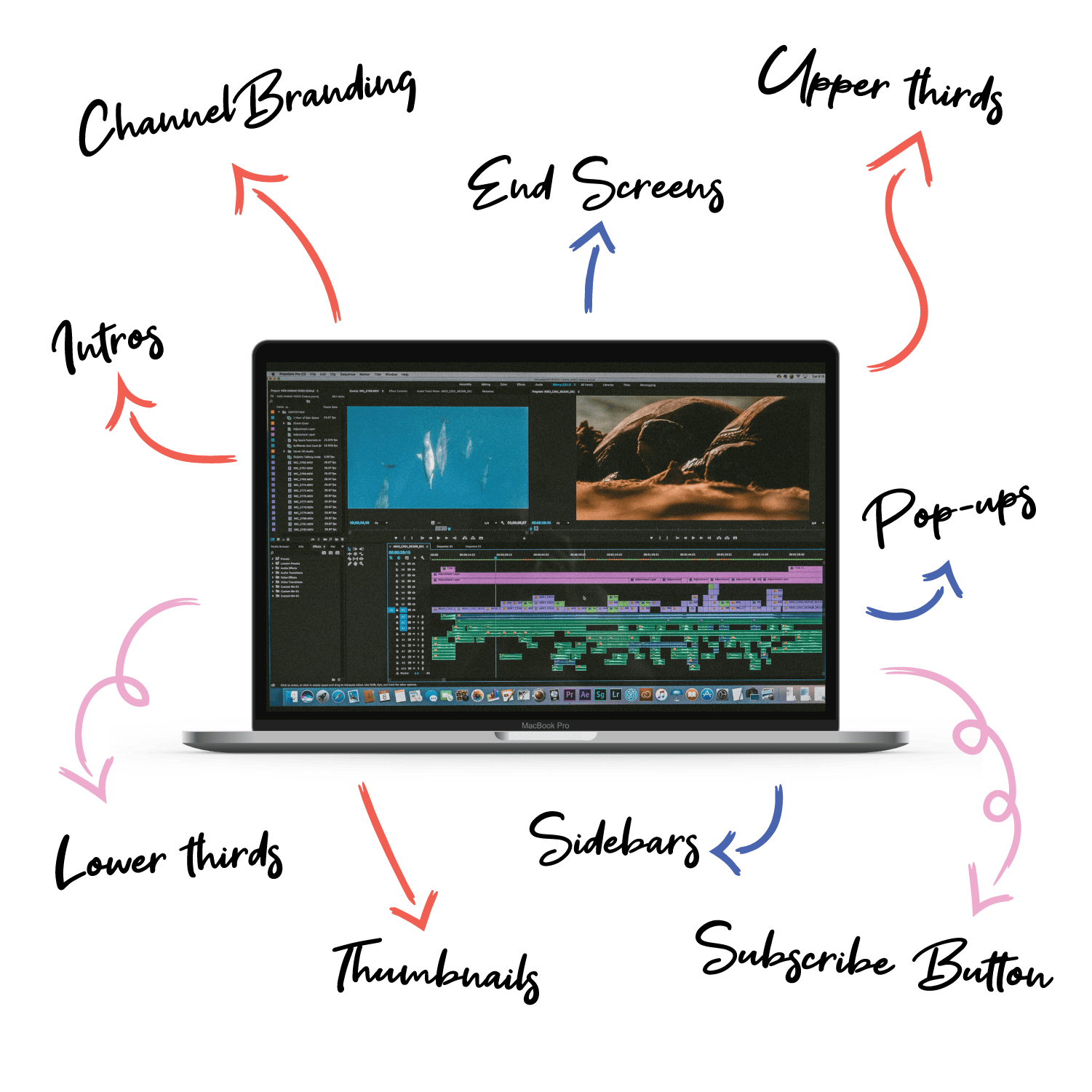Video Editing Custom Design