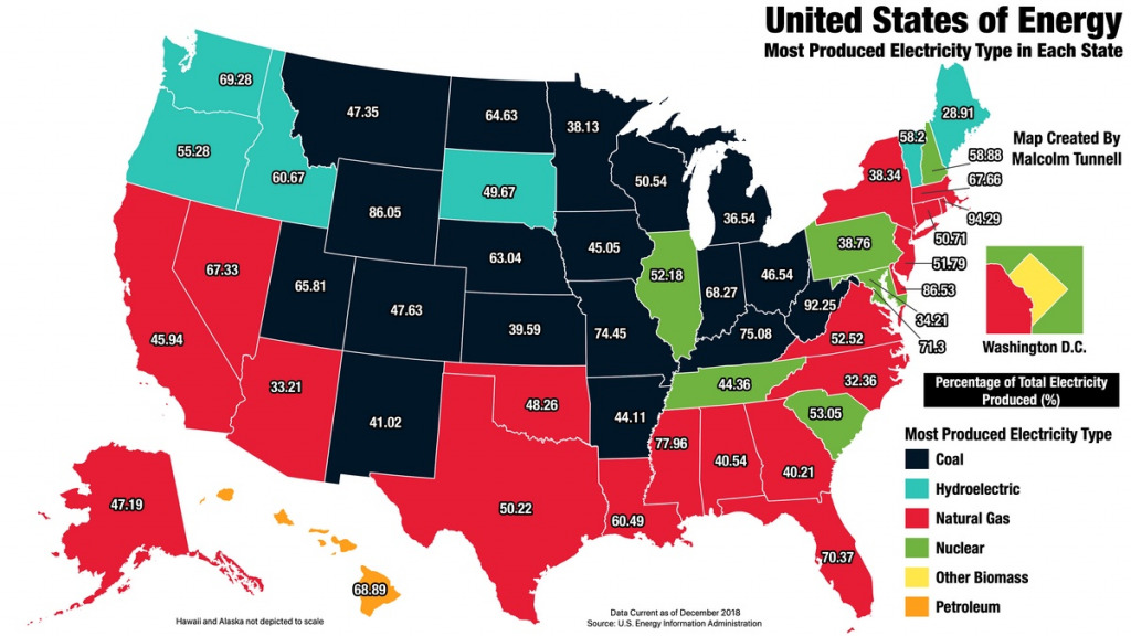 The United States Of Energy Vivid Maps Us Types Energy 1024x576 