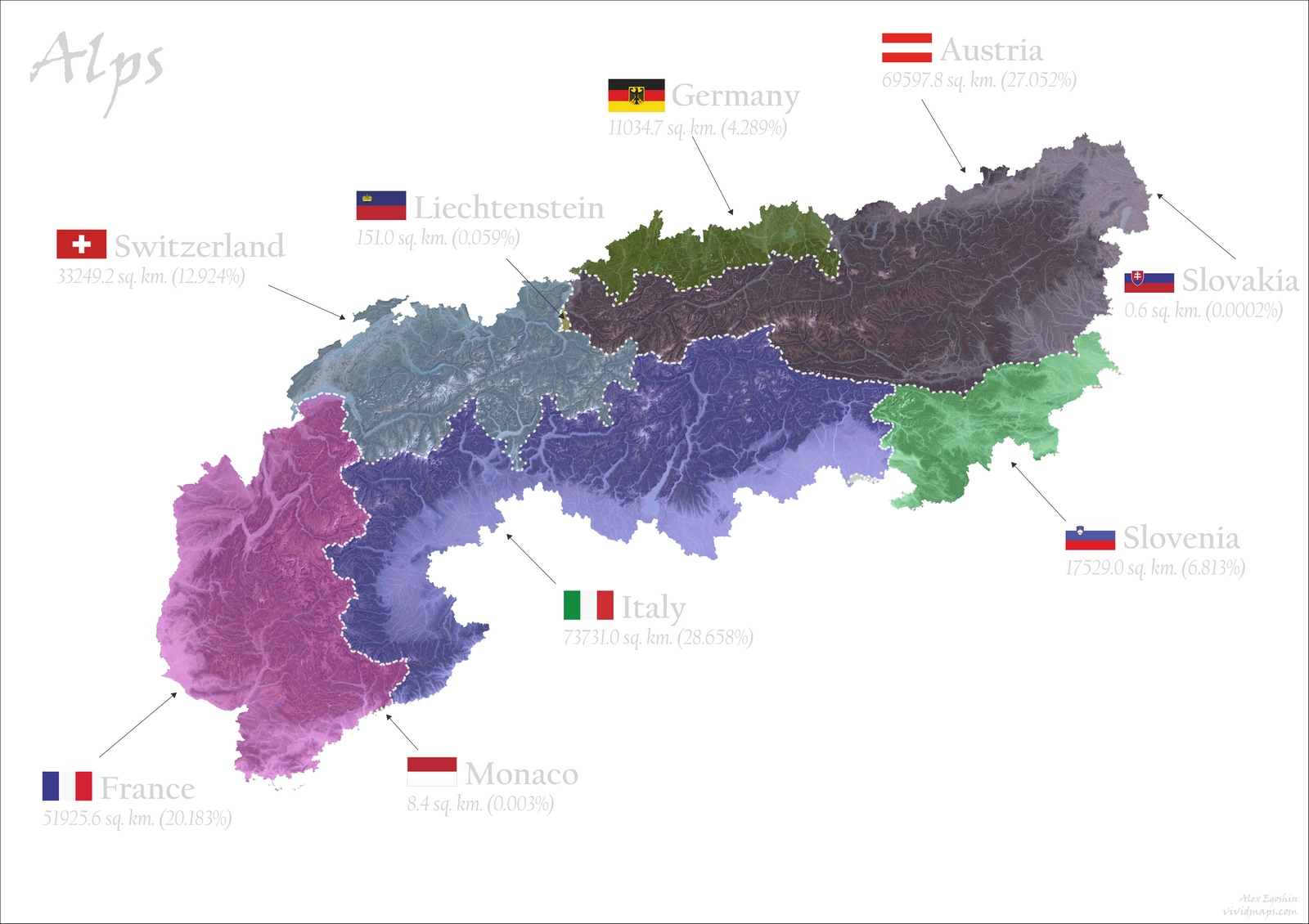 European Alps Map About Dinaric Alps Alps Mountain Range Countries 