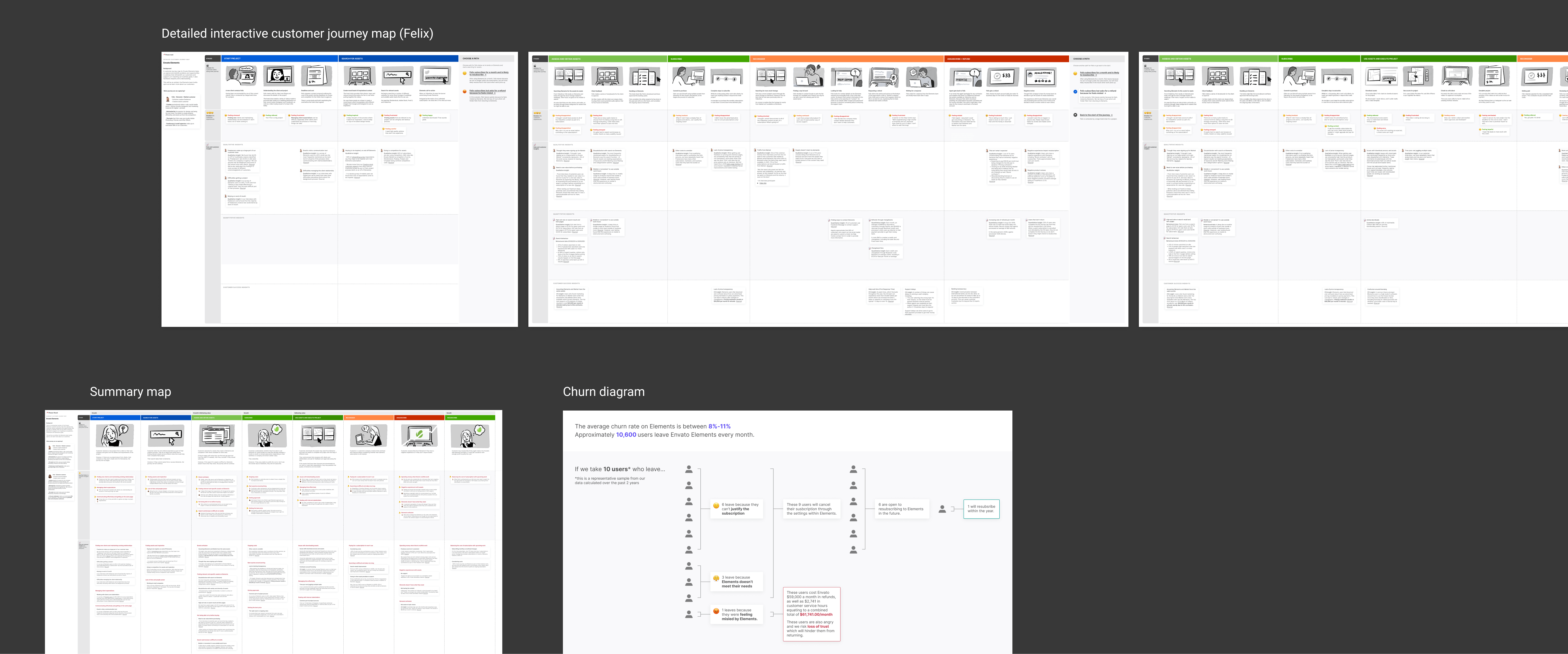 Journey_map_header