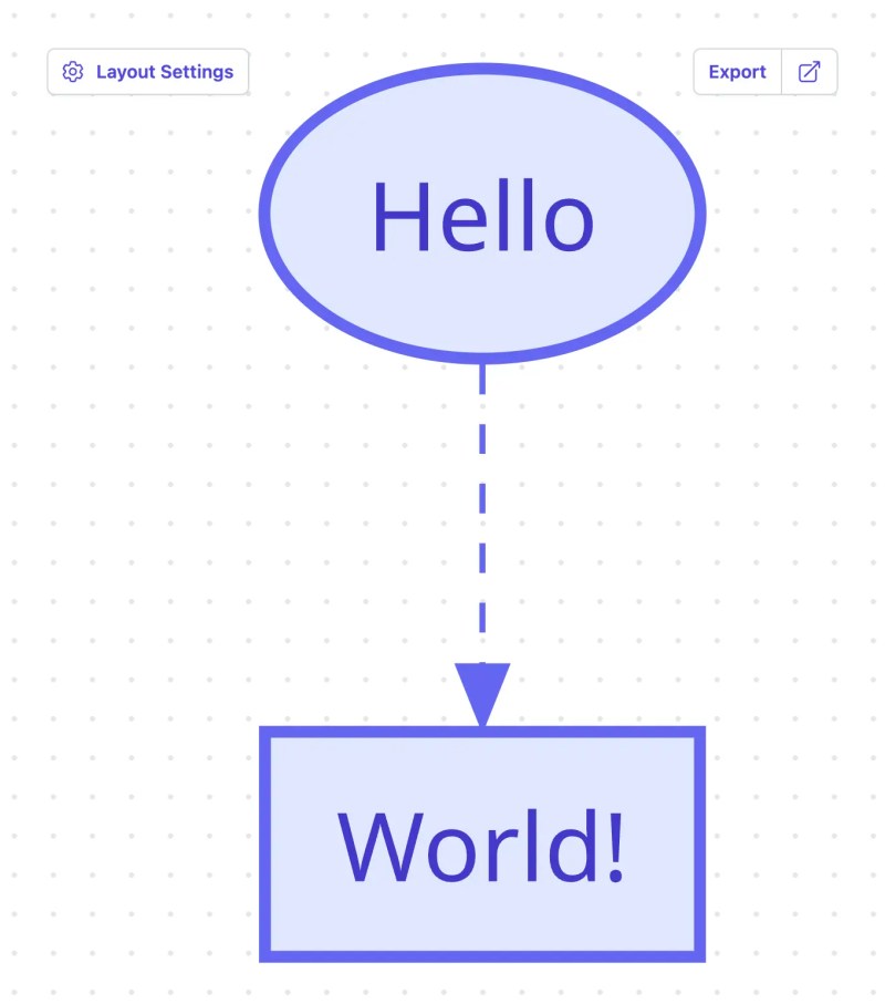 Vizdom Diagrams As Code - Light Wallpapers - Professional 4K Collection