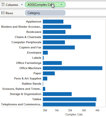 Sort with Ad Hoc Calculations in Tableau