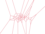 Vjedulla Voronoi Part 1