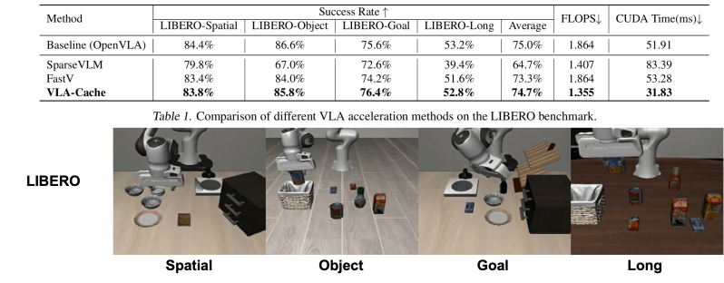 Vla Cache - Space Illustration Collection - Ultra HD Quality