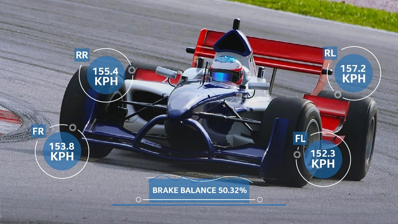 data formula 1 intel