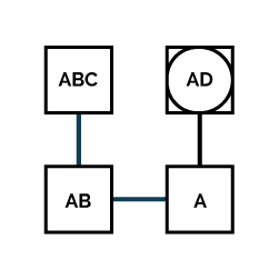 VLDB API and Integration Services