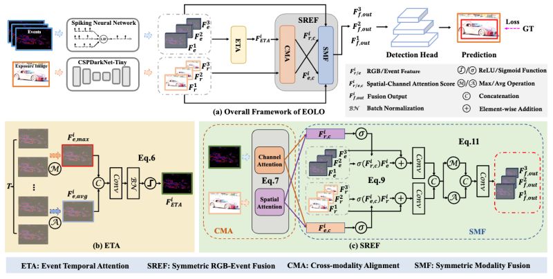 Eolo Pdf - Premium City Picture Gallery - Mobile