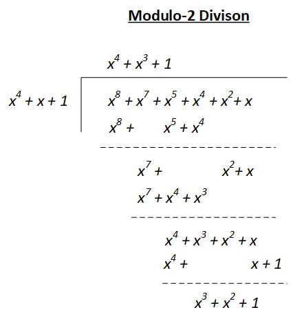 Modulo 2 Division - Premium Geometric Image Gallery - High Resolution