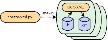 Github Amin Amani Forensic Code Analysis Forensic Code Analysis - Amazing Dark Design - Full HD