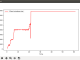 Analyzing Packet Captures With Python