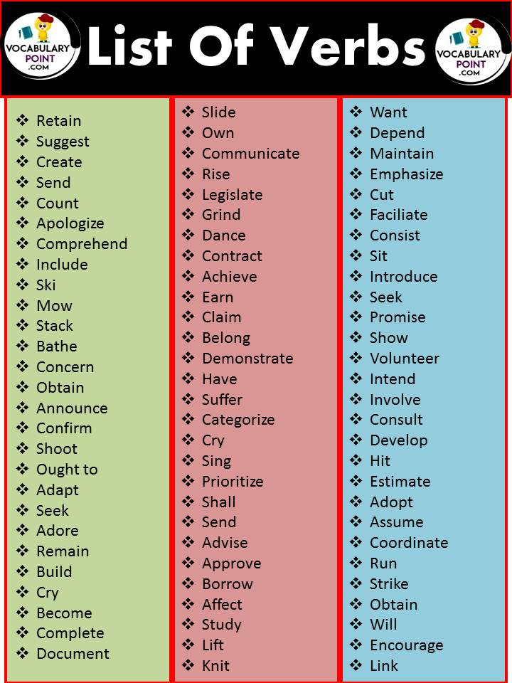A list of verb words in english