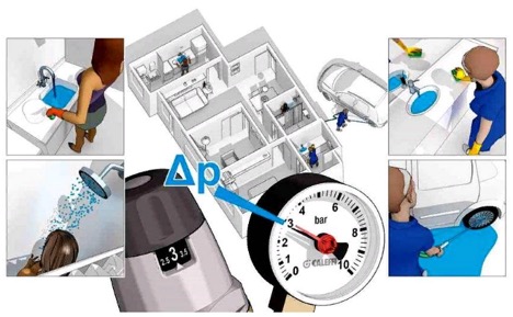 Регулятор давление воды