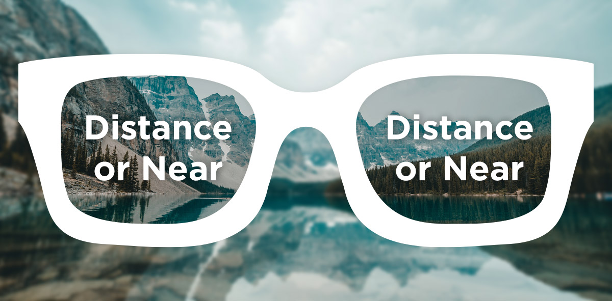 Free prescription glasses and eye exams near you. Lens Technology Vogue Optical 2nd Pair Free Designer Glasses 2 Year Guarantee