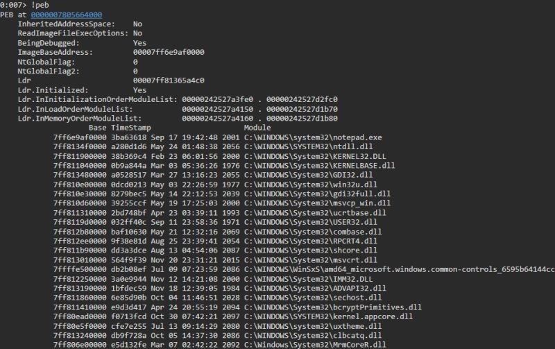 Analysing The Process Environment Block Void S Blog - Artistic Retina Geometric Pictures | Free Download