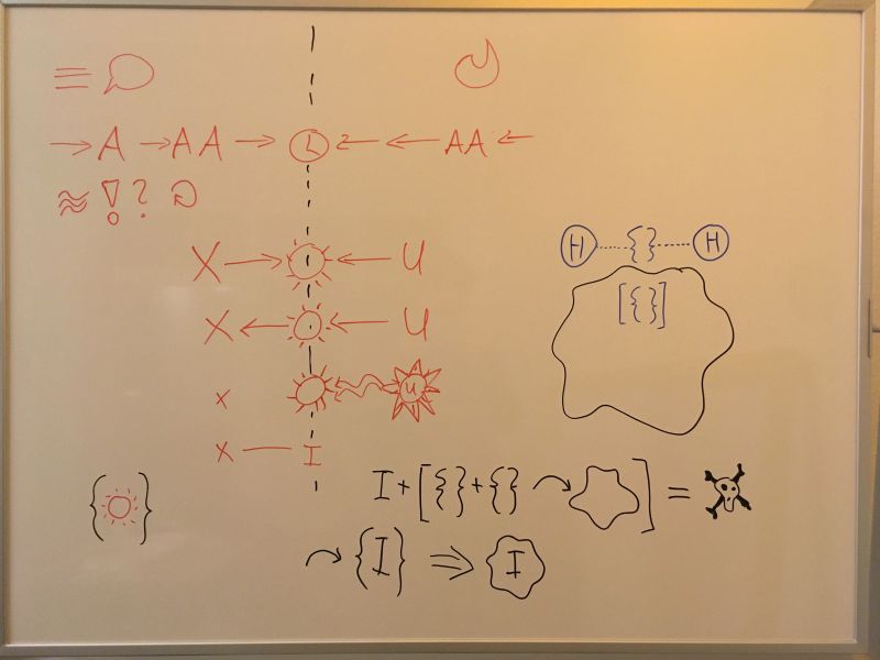 Voidscript Void Analysis Voidcode - Best Vintage Arts in Ultra HD