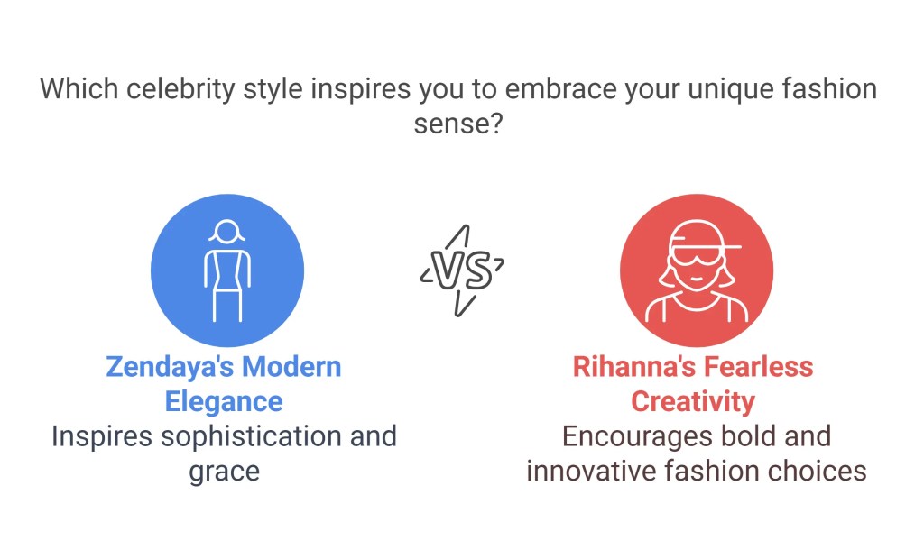 Top Celebrity Style Icons of the Decade: Who’s Leading the Fashion Game?
