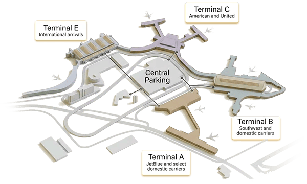 Boston Logan Airport Terminal Pickup Guide