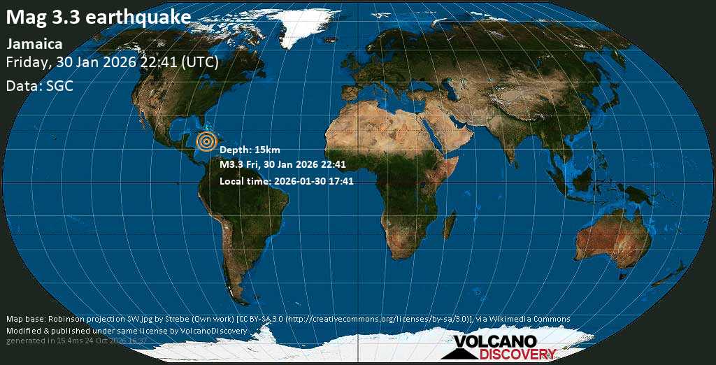Light Mag Earthquake Jamaica On Friday Jan 2026 At Quakemap 22672574.
