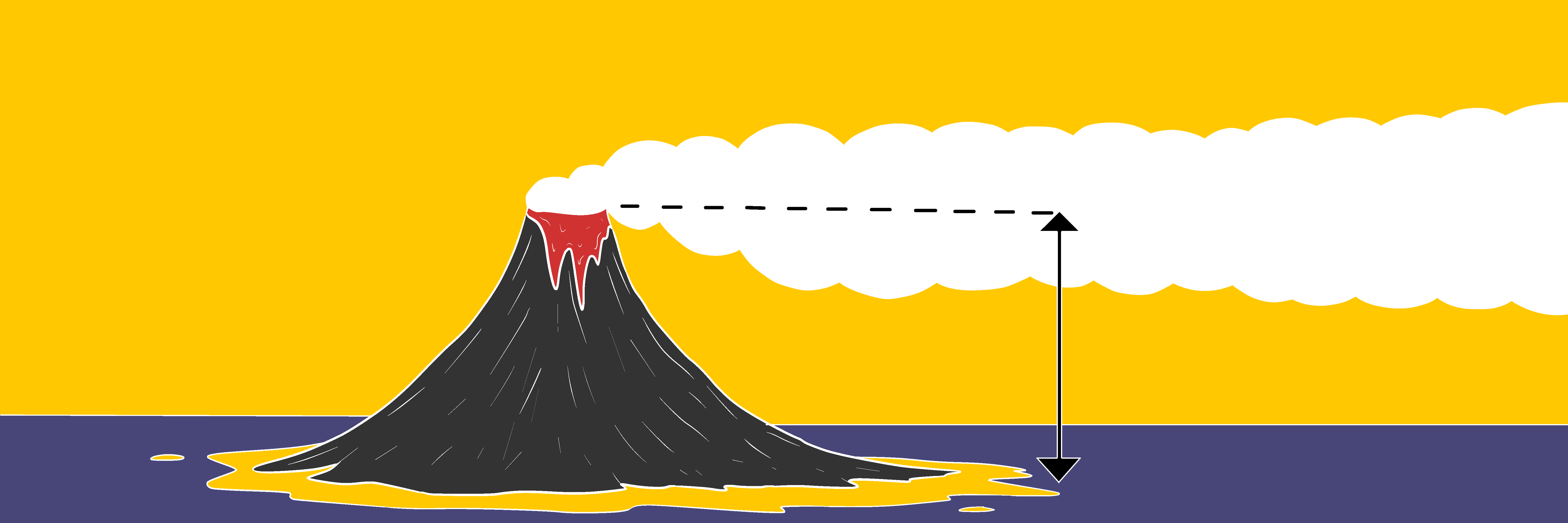 Photo Visit a kona coffee farm and the magnificent hawaii volcanoes national park. Height Volcano Top Trumps