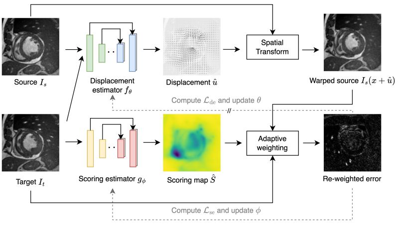 Version Control Adacs - Minimal Textures - Gorgeous Ultra HD Collection