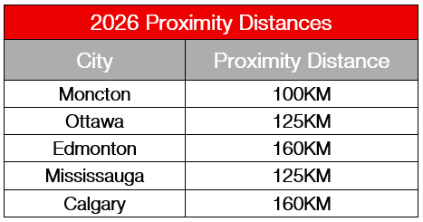Calgary 2026 Volleyball Canada Proximity Distance Chart.