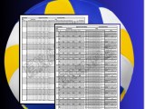 Blank Volleyball Stat Sheets