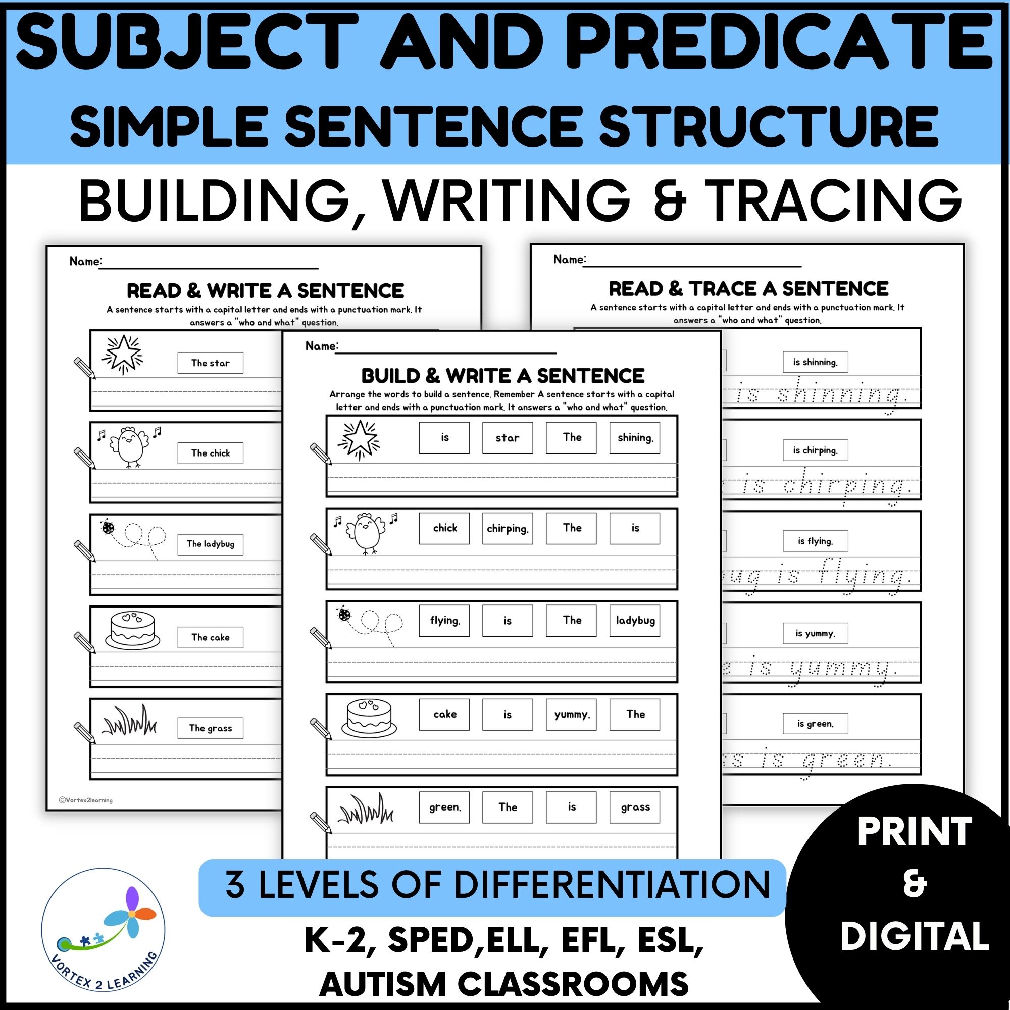 Sentence building with visuals for strong ela foundational skills - best  resources for special education teachers by vortex2learning