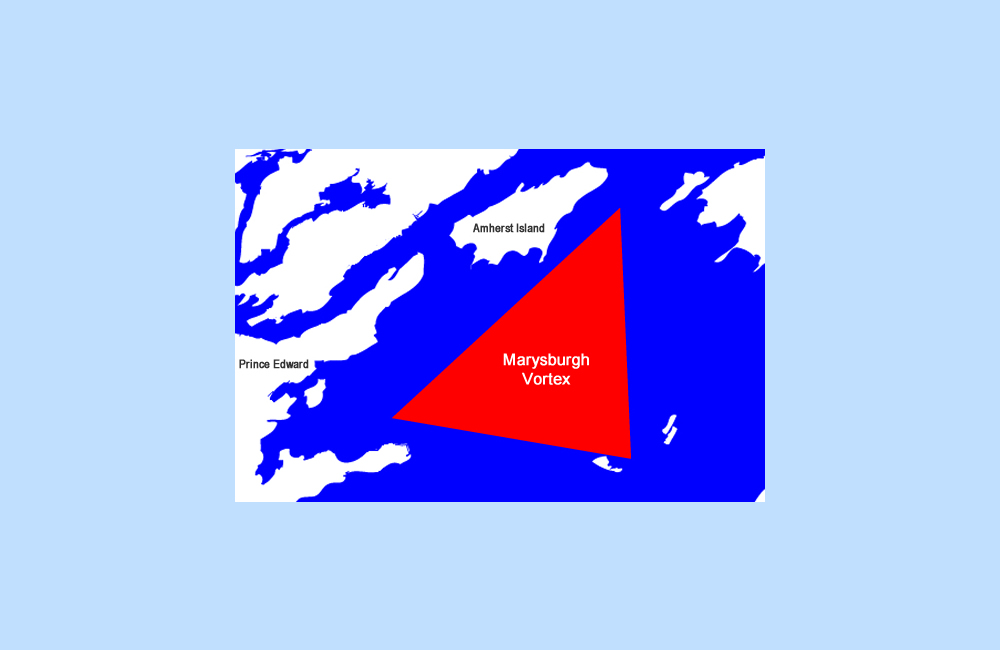 Marysburgh triangle vortex
