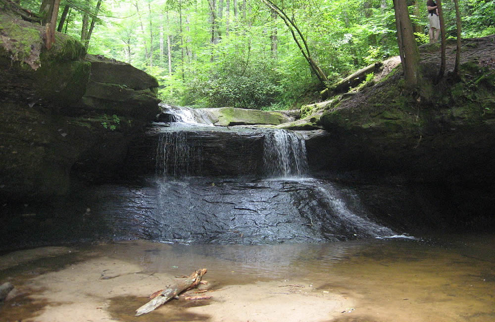 red river gorge vortex
